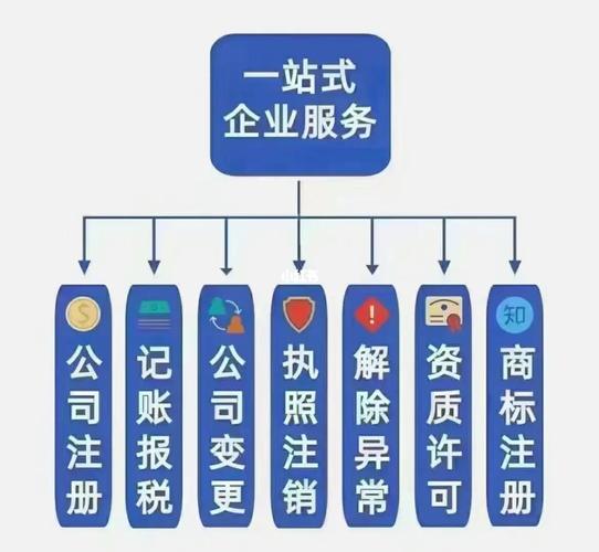 广州小象企业管理服务